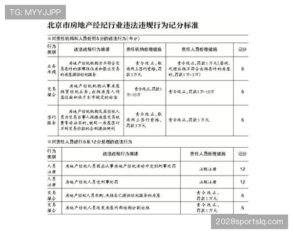替补席管理规则具体包括哪些要求与限制？