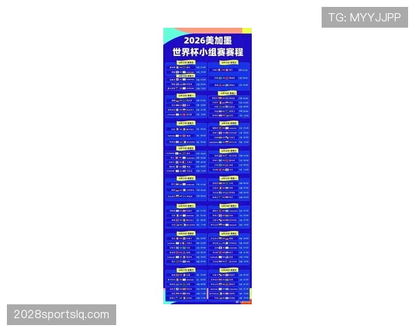 2026世界杯48队12小组赛制规则详解：如何分组、怎么出线、小组第三还有机会吗