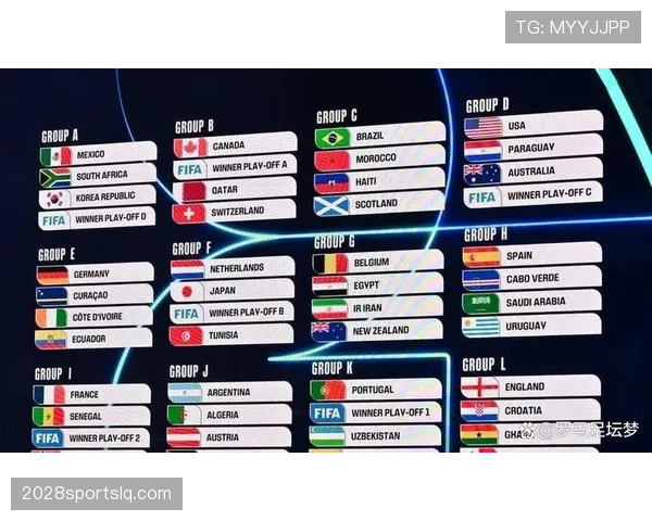 2026世界杯32强淘汰赛如何安排